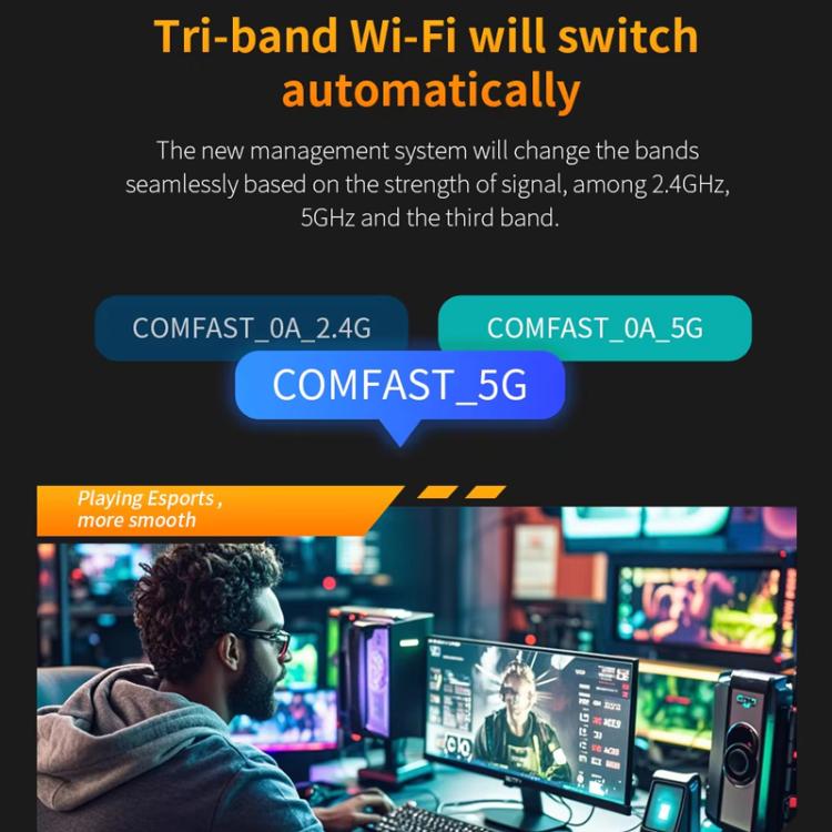 COMFAST CF-987BE Tri-band 6500Mbps WiFi7 USB 3.0 Wireless Network Adapter, CF-987BE COMFAST CF-987BE Tri-band 6500Mbps WiFi7 USB 3.0 Wireless Network Adapter, CF-987BE